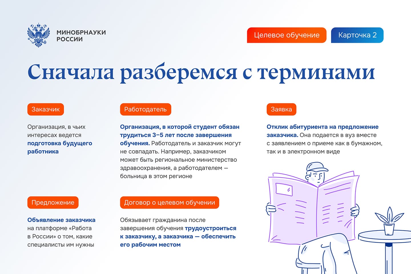 Информационные материалы